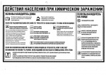 Действия населения при химическом заражении Действия населения при химическом заражении